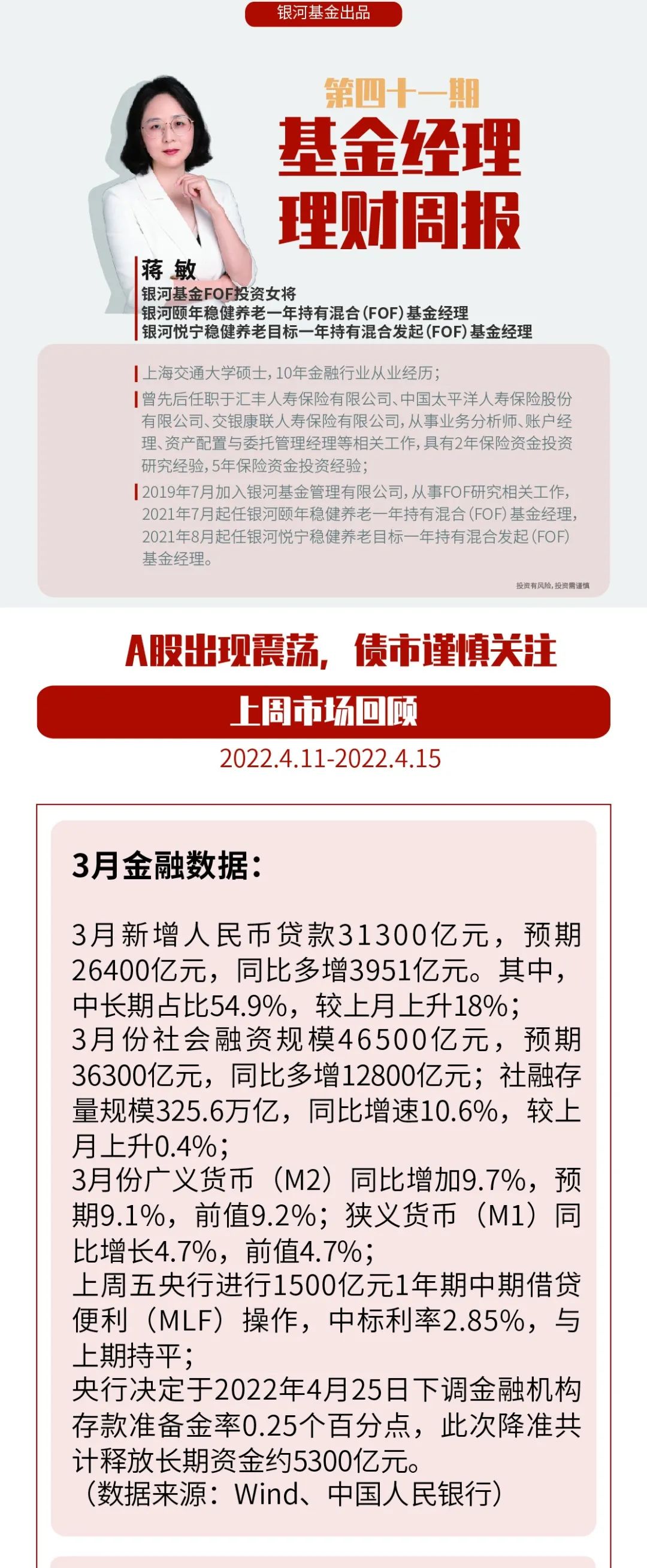 “理财周报㊶ | A股出现震荡，债市谨慎关注
