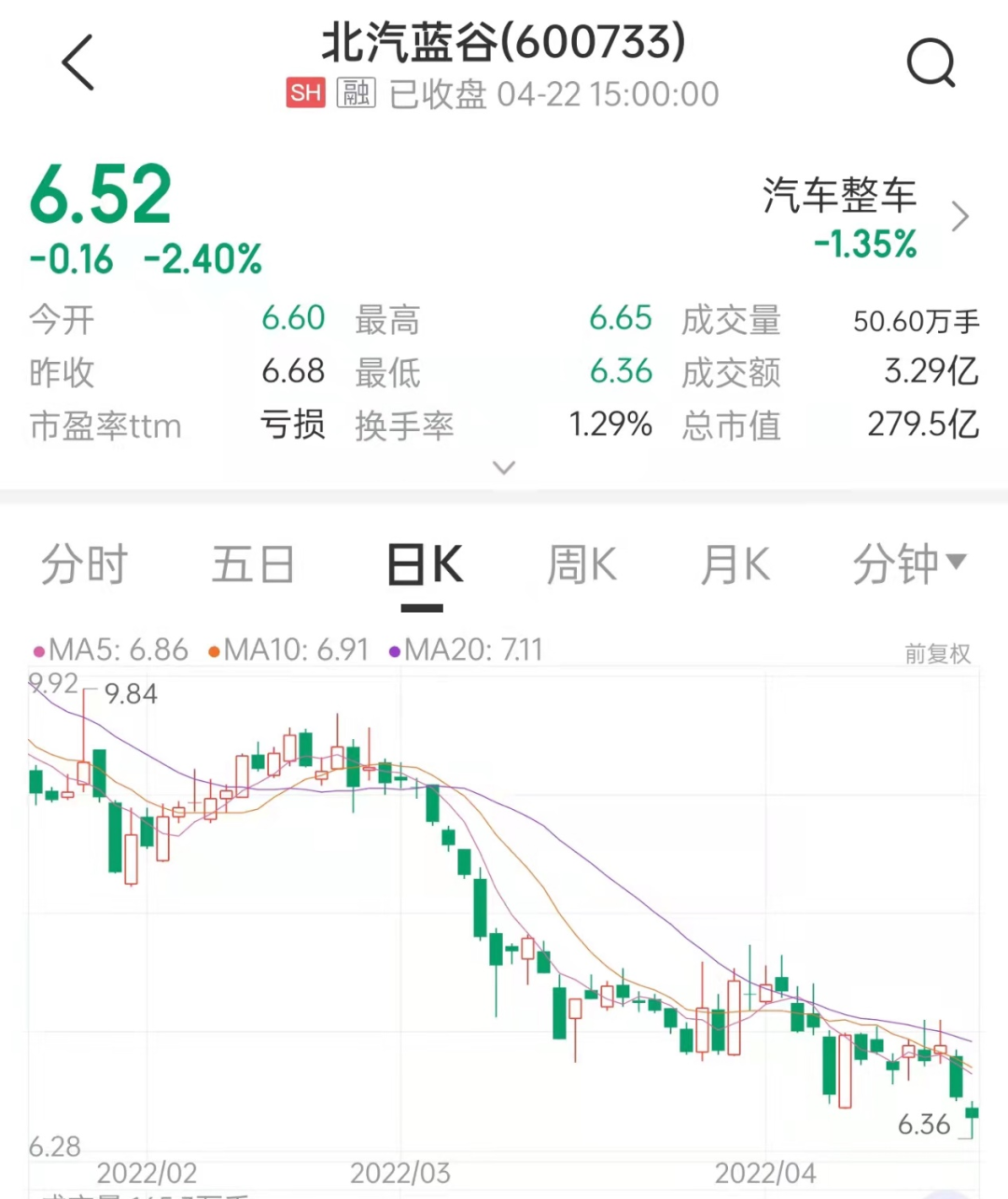 来源：中证金牛座APP