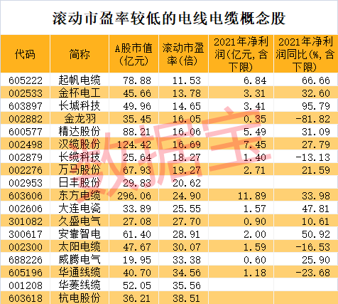 责编：罗晓霞