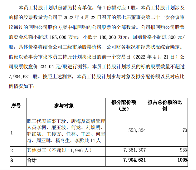 图片来源：比亚迪公告