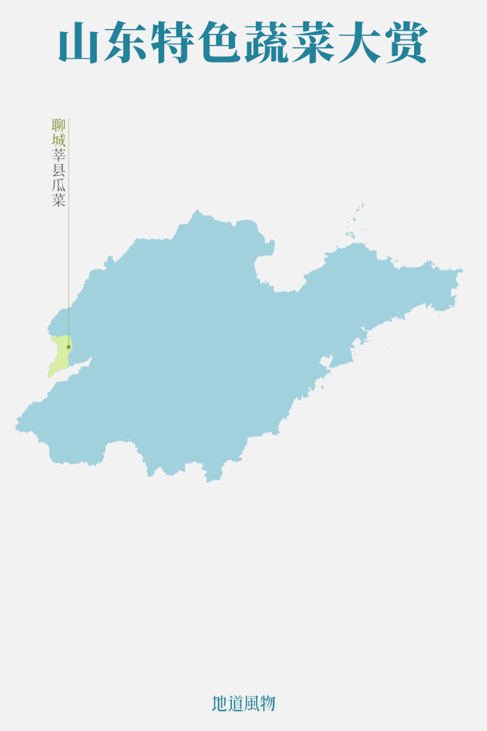 山东特色果蔬大赏（本图为不完全统计）。