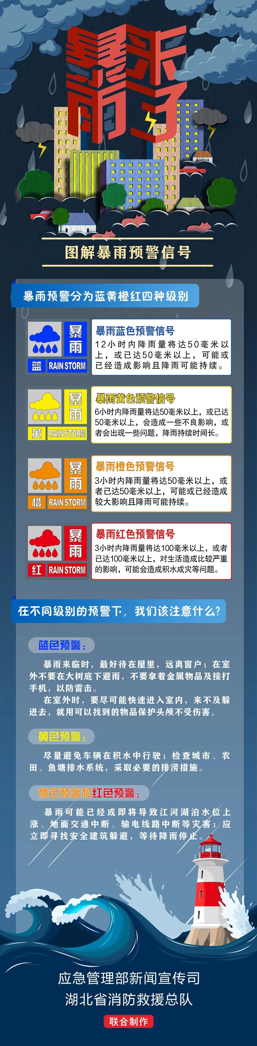 暴雨天安全事故易发同时,提醒山区居民关注天气预报及气象预警信息