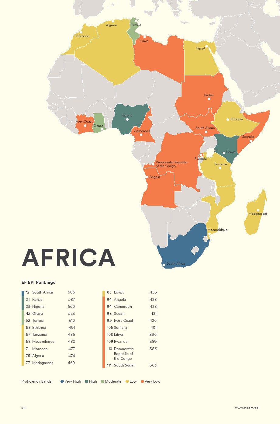 英孚教育2021年英语熟练度指数