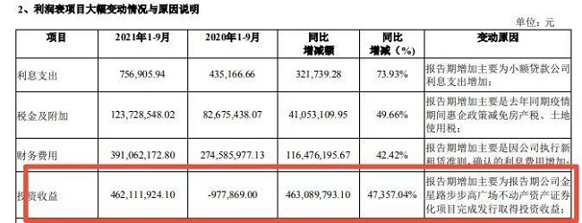 “步步高股价步步高升：业绩预亏是“爆雷”还是“洗澡”？