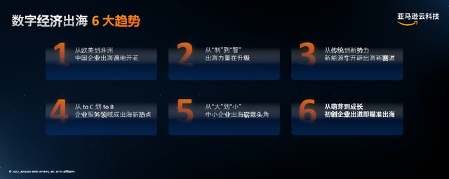 中国数字经济出海6大趋势 亚马逊云科技供图