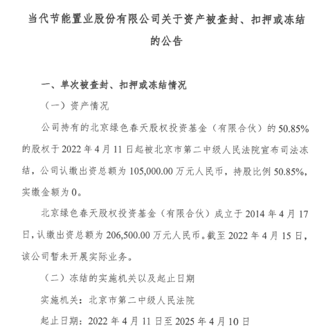 来源：当代节能置业公告