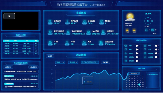 ▲“智茄”队研发的“数字番茄智能管控云平台”。