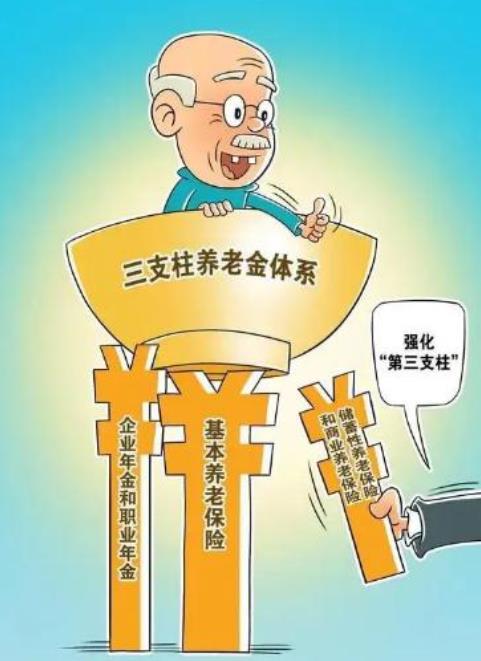 工人日报e网评安全和收益个人养老金制度的两个核心