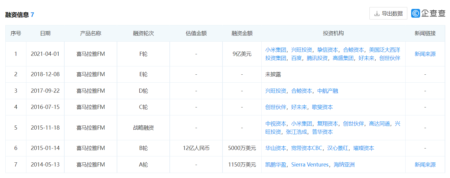 （图源：企查查）