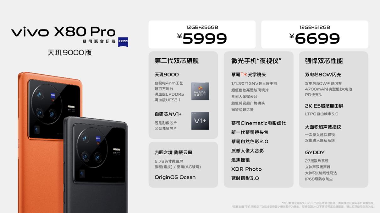 vivo X80 Pro天玑9000版售价公布(图源vivo官网)
