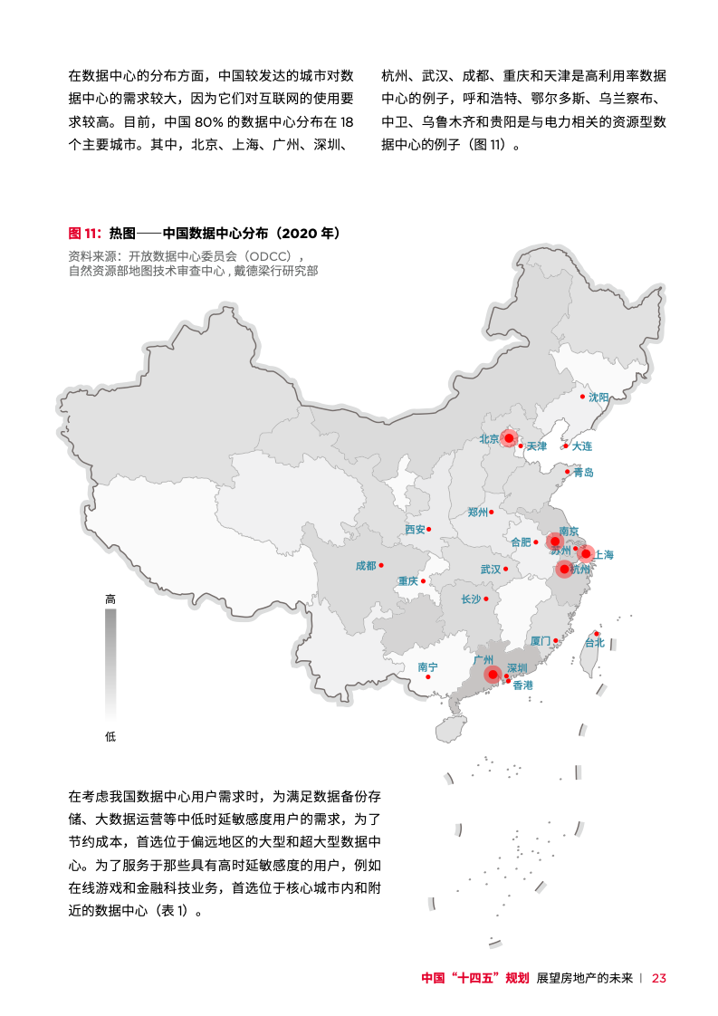 戴德梁行中国十四五规划展望房地产的未来
