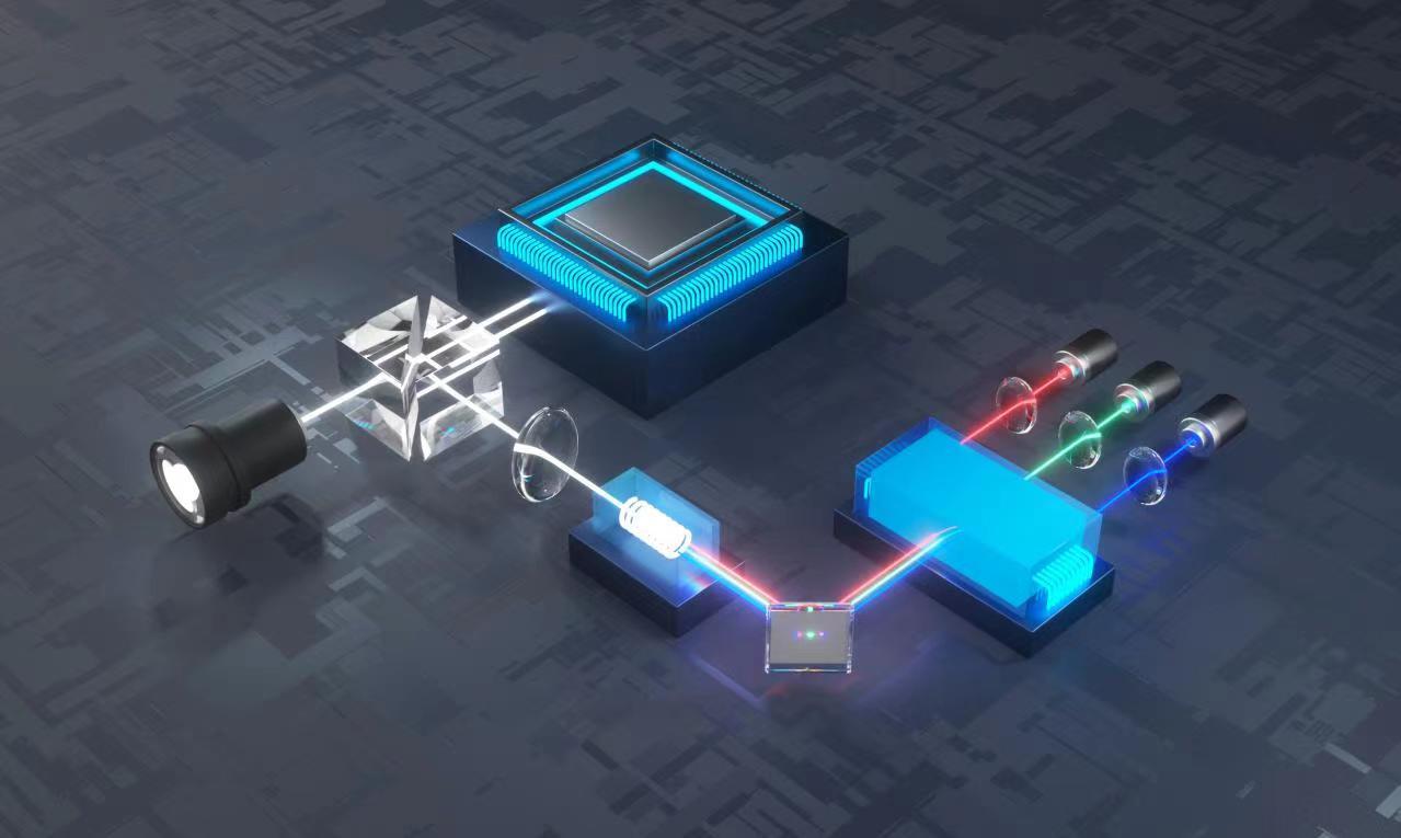 　　图二：中科极光真激光技术原理