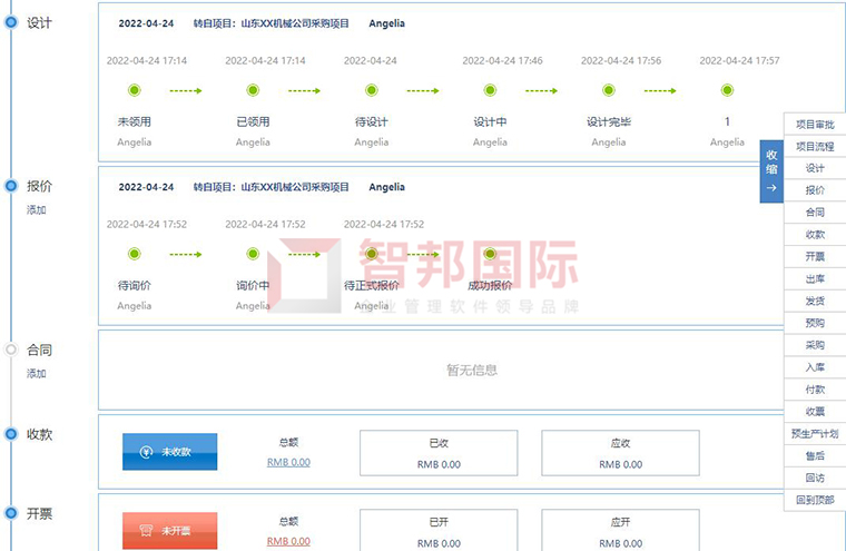 　　(智邦国际ERP系统：项目总览，一个界面掌控该项目全过程)
