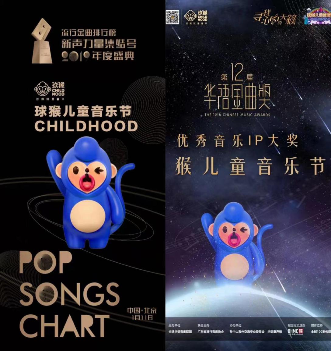 　　丨球猴所获奖项