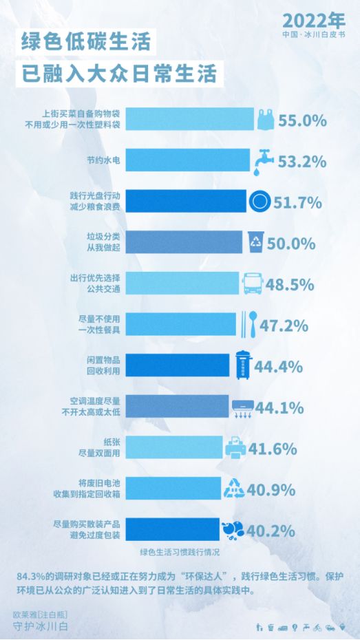 　　(来源：光明网)