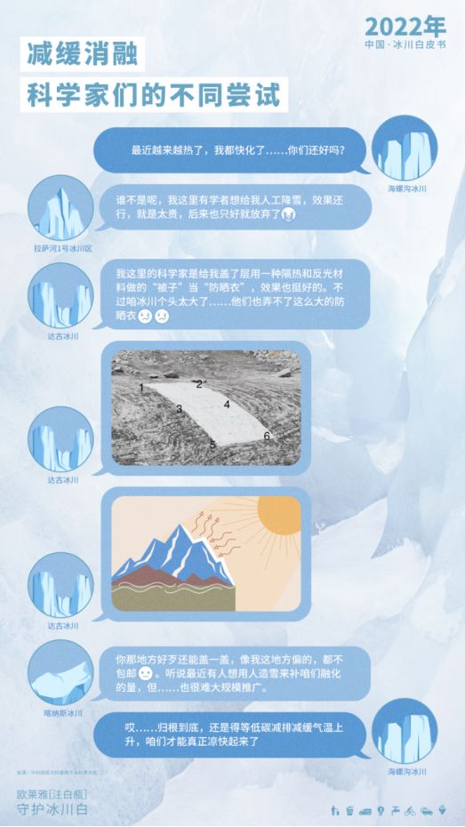 　　(来源：光明网)