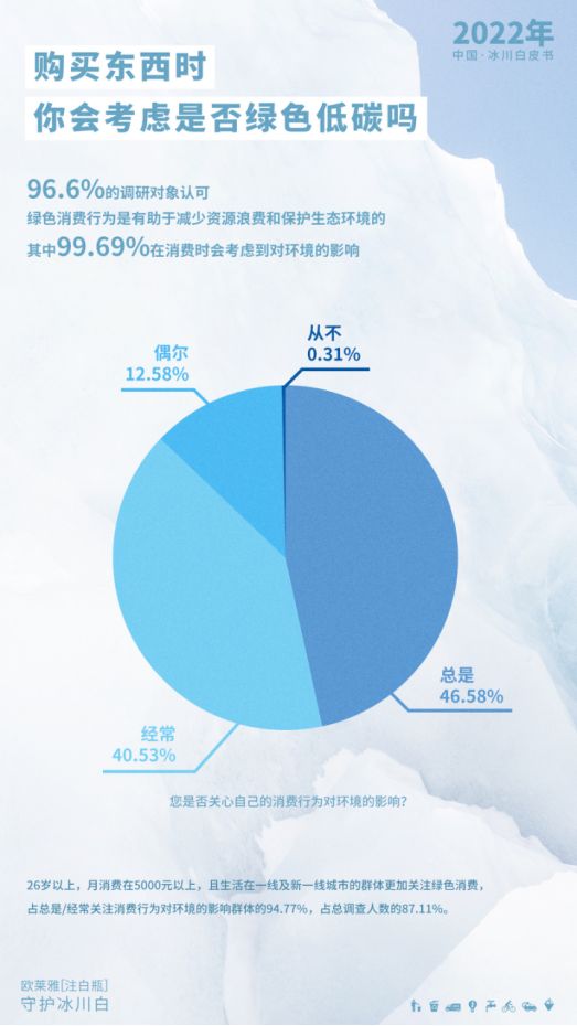 　　(来源：光明网)