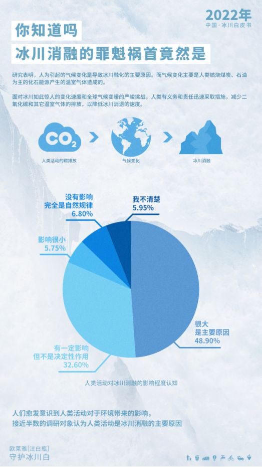 　　(来源：光明网)