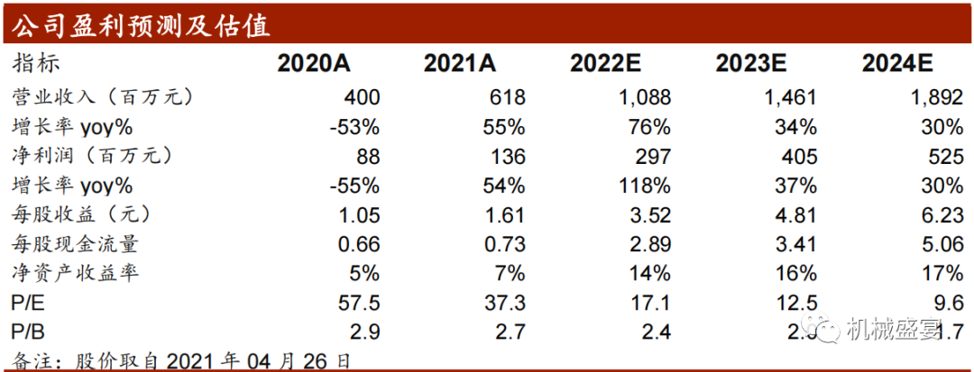 文章来源：《浩洋股份：2022Q1业绩创新高，看好欧美演艺设备市场需求》—20220427