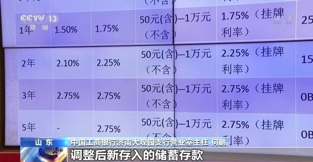 济南银行存款利率：把握财务未来的关键选择