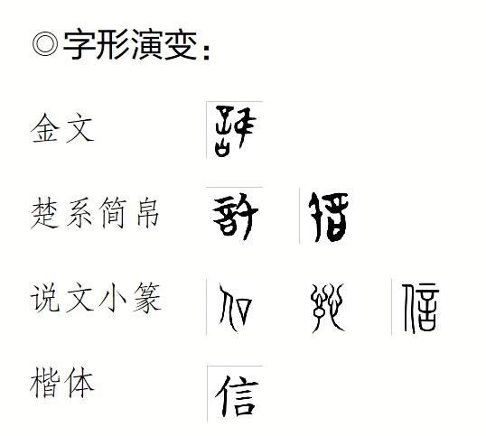 汉字详解 信