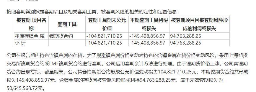 　图片来源：华友钴业年报截图