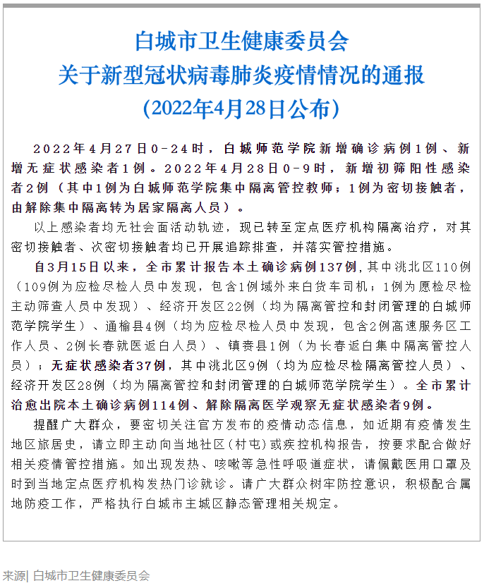 吉林省白城市新增2例初筛阳性感染者