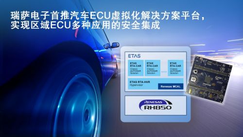 瑞萨电子首推汽车ECU虚拟化解决方案平台 实现区域ECU多种应用的安全集成