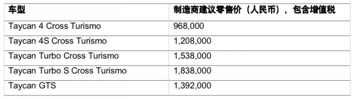 新上市的车型售价