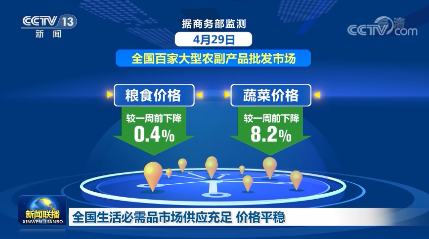 全国生活必需品市场供应充足 价格平稳