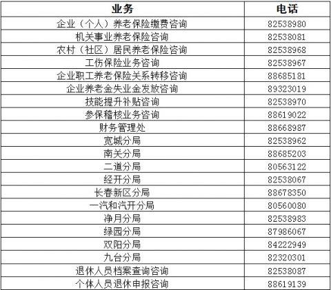 长春老年险:为银发岁月添保障