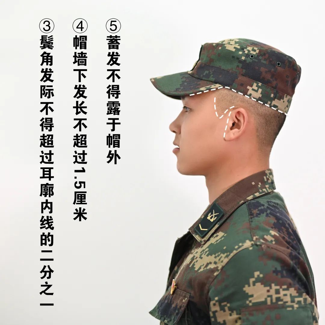 你知道男女军人发型各有四种写(划掉)……剪法吗?