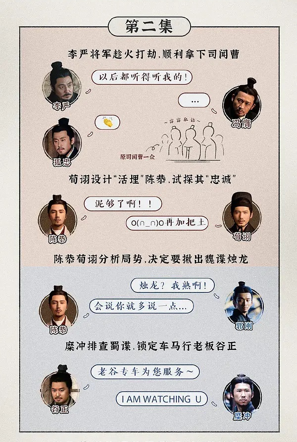玄学了被陈坤连累扑街的风起陇西明明非常好看