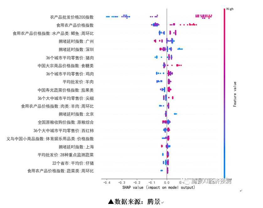 河北贸易公司的市场风向标