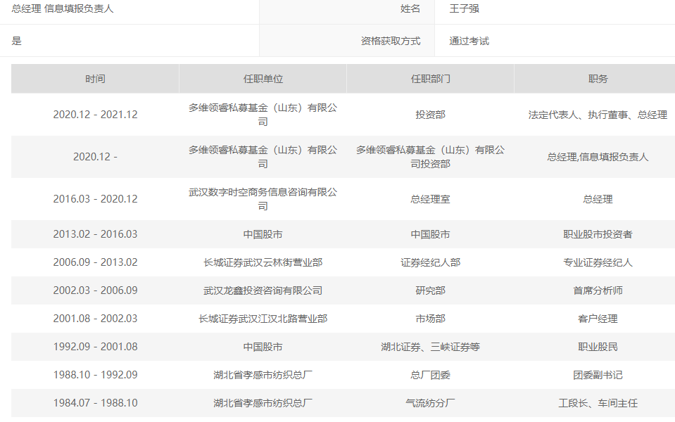 ““任职单位：中国股市”，这位私募总经理履历火了：从第一代股民，成为职业投资人