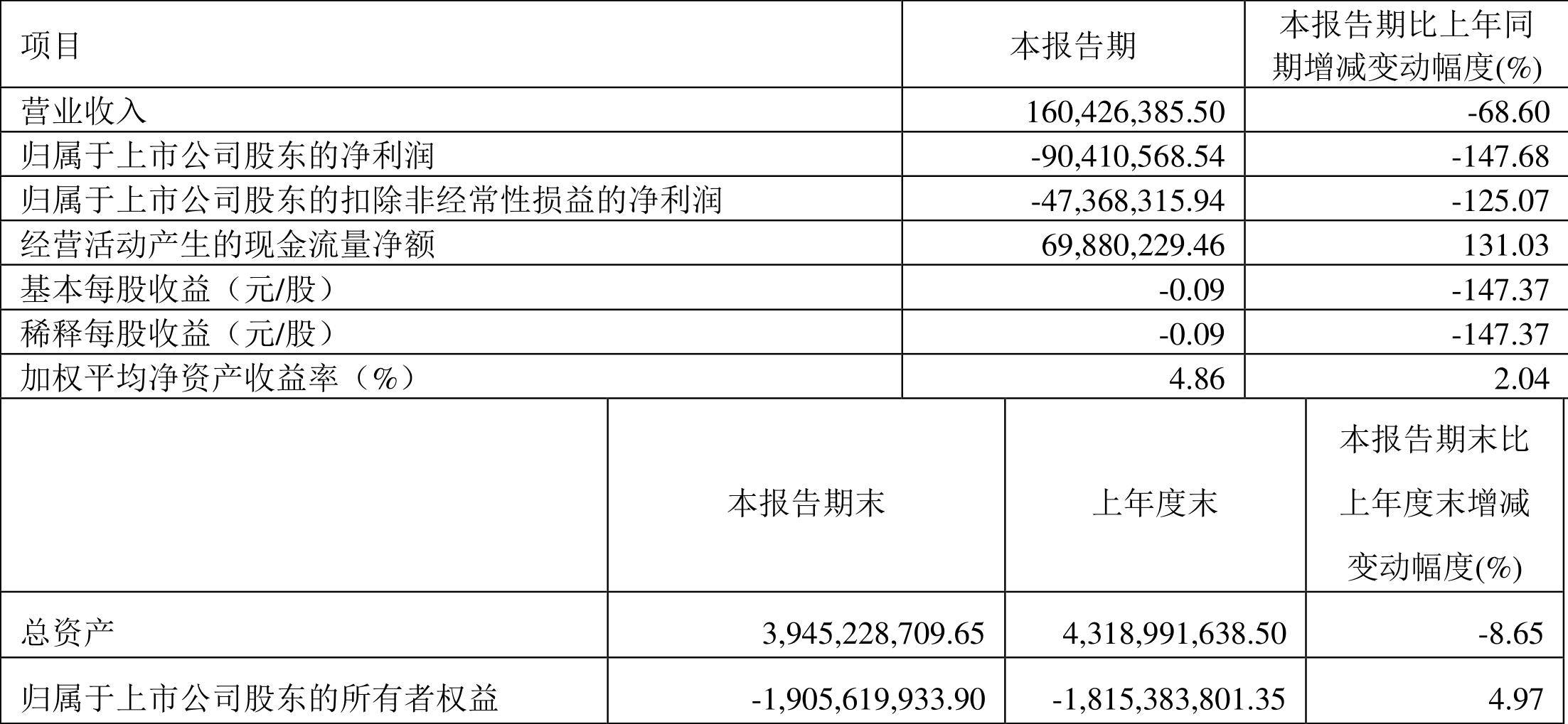 st凯乐国资背景图片