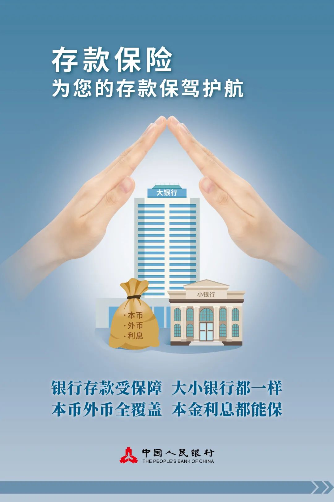《存款保险条例》实施七周年|①为您的存款保驾护航