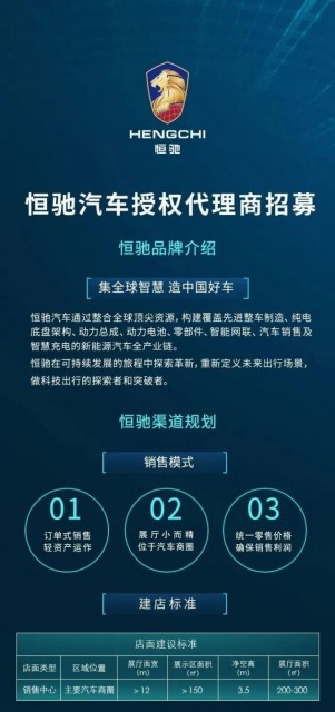 恒大造车最新进展：将在北上广深等18城市招募恒驰汽车代理商