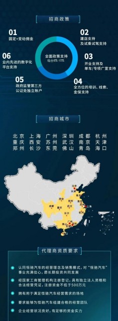 恒大造车最新进展：将在北上广深等18城市招募恒驰汽车代理商