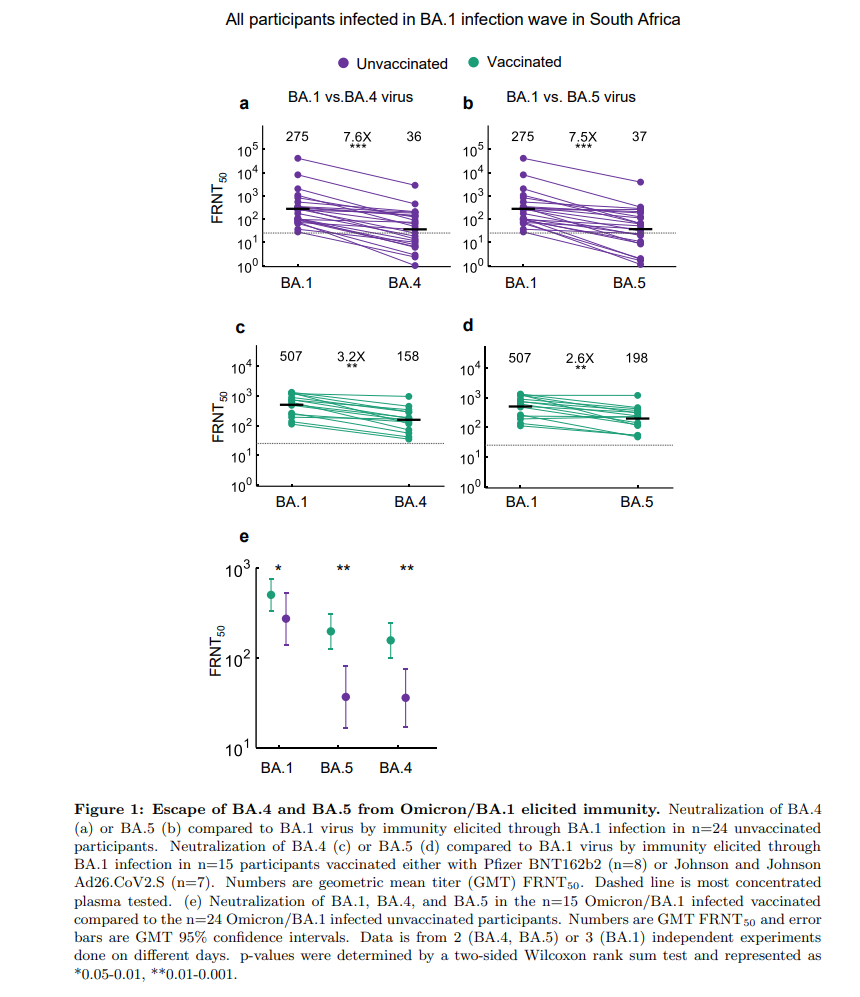 IT|美国金融中心提高疫情风险等级 南非专家警告新变种感染潮正在路上