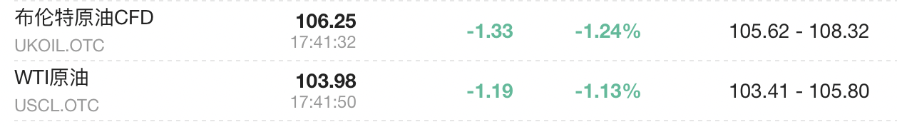 風險提示及免責條款