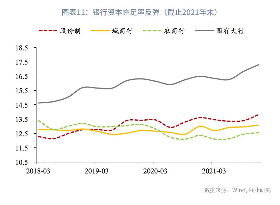 【今日推荐】司库策略谈第248期:5月银行资产负债配置要点提示-负债篇