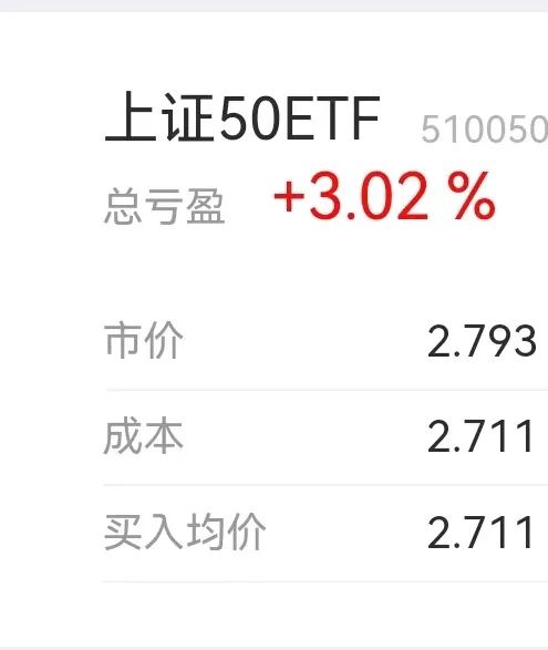 “介绍一款比较好的ETF