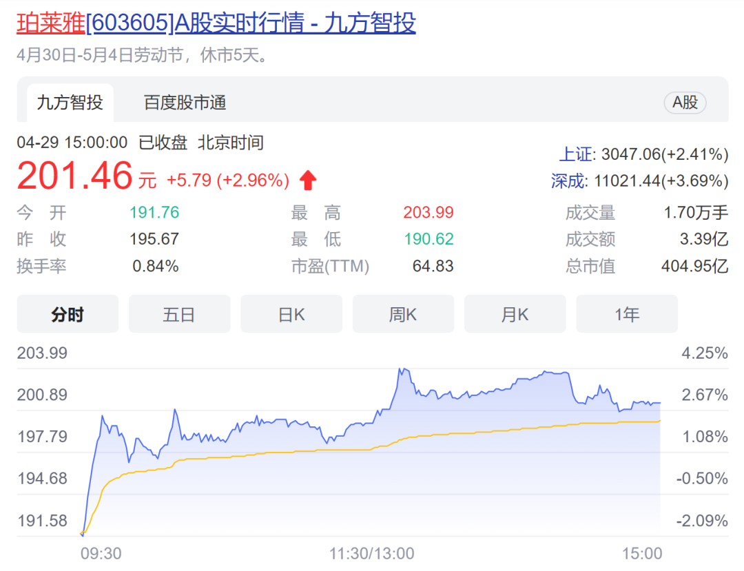 责编:王璐璐