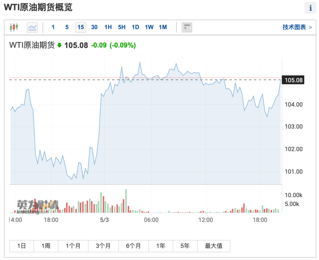 俄总统新闻秘书否认俄罗斯将宣布军事总动员