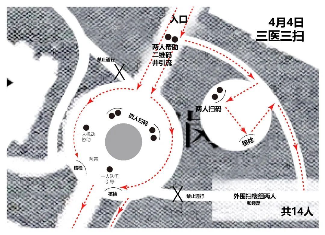 这位业委会主任冲到第一线带领大家守护家园党旗飘扬