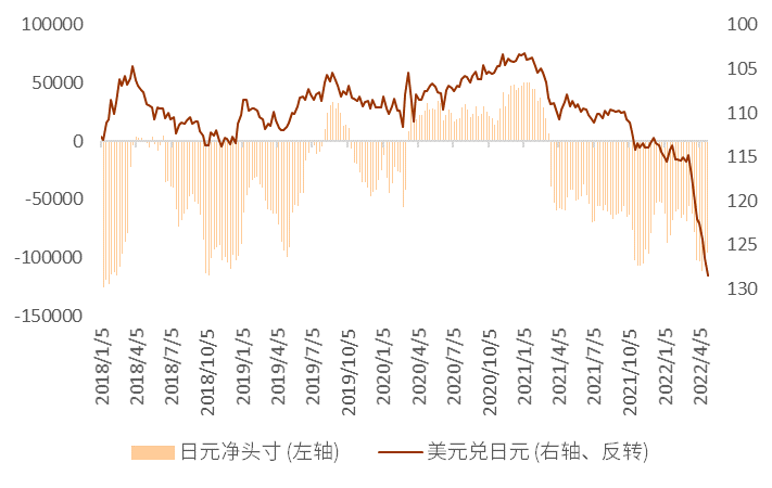 中金| 外匯:5月全球匯率展望|美元_新浪財經_新浪網