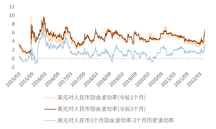 中金| 外匯:5月全球匯率展望|美元_新浪財經_新浪網