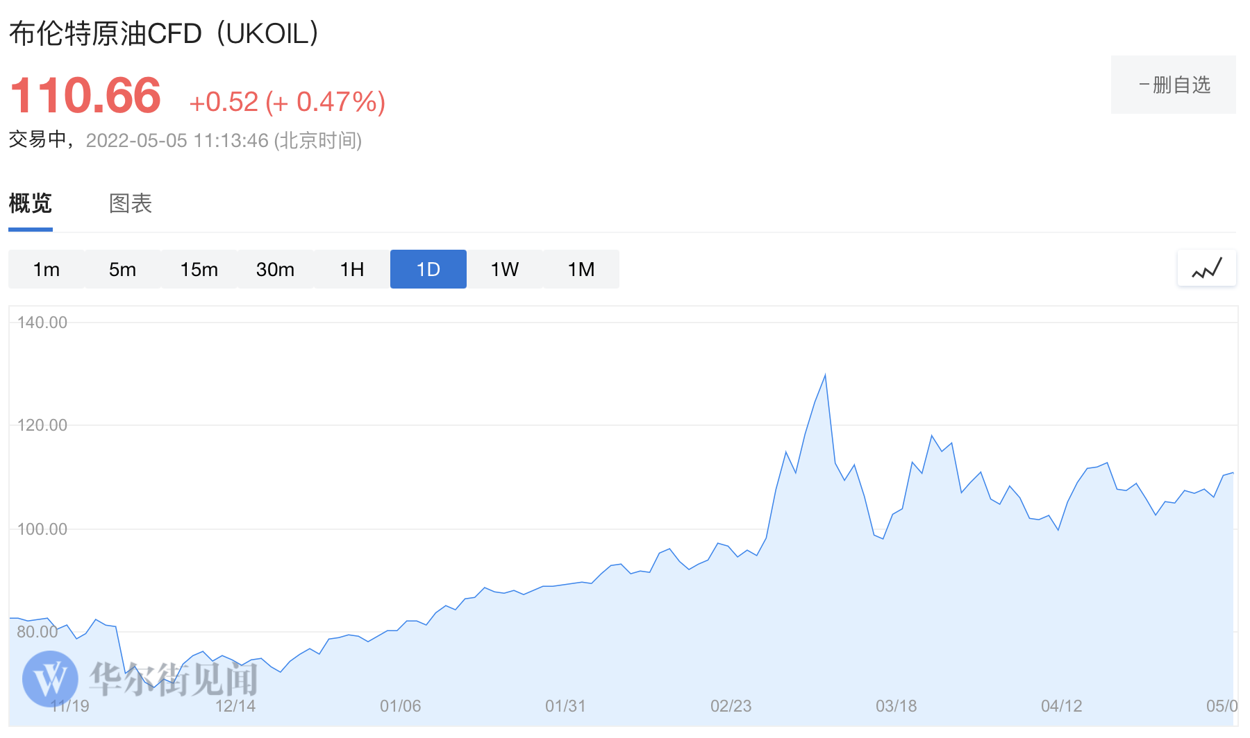 每桶70美元 印度希望获得俄罗斯原油更低折扣 印度 新浪财经 新浪网