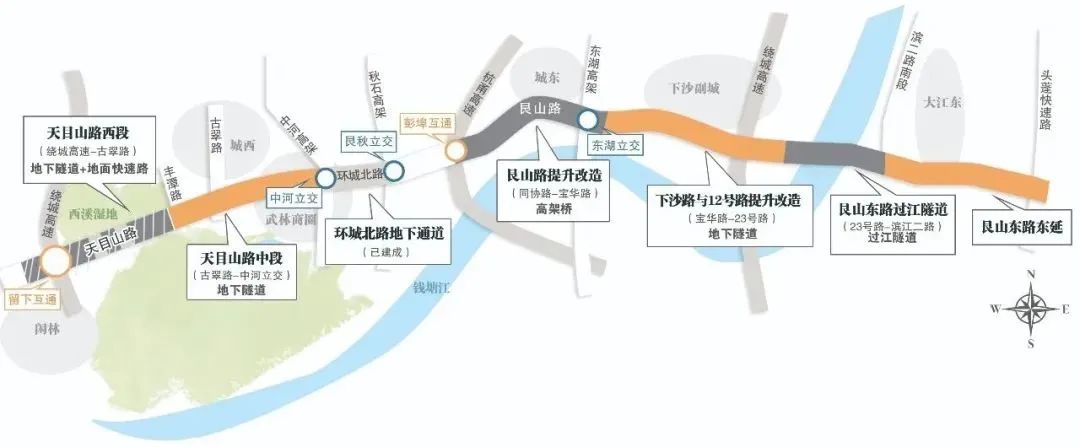 助力亚运浙大网新参建的天目山路段提升改造工程地下隧道建成通车